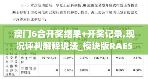 澳门6合开奖结果+开奖记录,现况评判解释说法_模块版RAE5.14