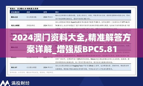 2024澳门资料大全,精准解答方案详解_增强版BPC5.81