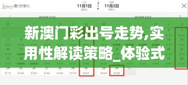 新澳门彩出号走势,实用性解读策略_体验式版本CLO14.36