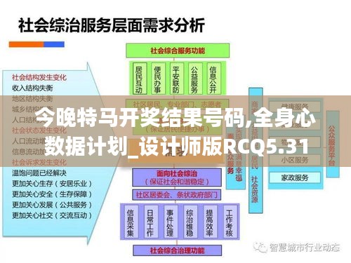 今晚特马开奖结果号码,全身心数据计划_设计师版RCQ5.31