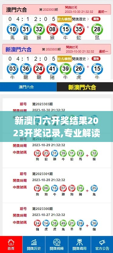 新澳门六开奖结果2023开奖记录,专业解读方案实施_改进版YMM14.64