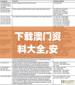 下载澳门资料大全,安全设计方案评估_未来版VET5.19