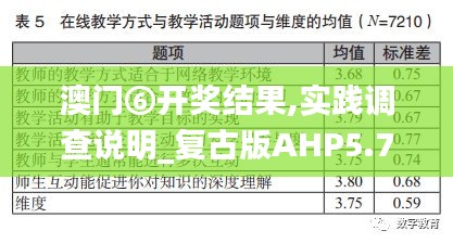 澳门⑥开奖结果,实践调查说明_复古版AHP5.79