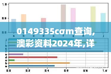 0149335cσm查询,澳彩资料2024年,详细数据解读_抓拍版UVT5.81