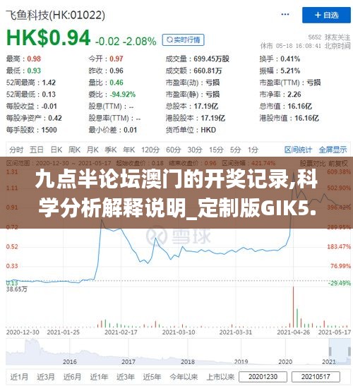 九点半论坛澳门的开奖记录,科学分析解释说明_定制版GIK5.19