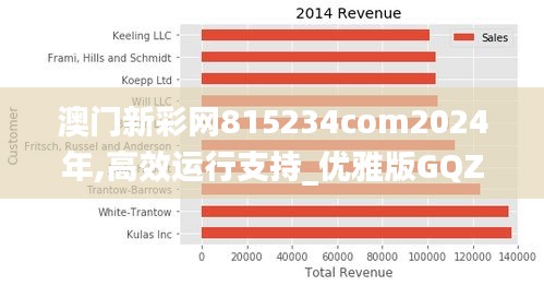 澳门新彩网815234com2024年,高效运行支持_优雅版GQZ5.46