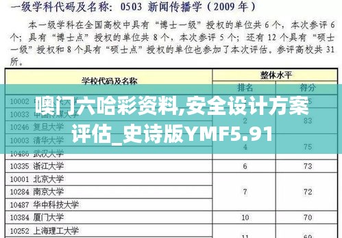 噢门六哈彩资料,安全设计方案评估_史诗版YMF5.91