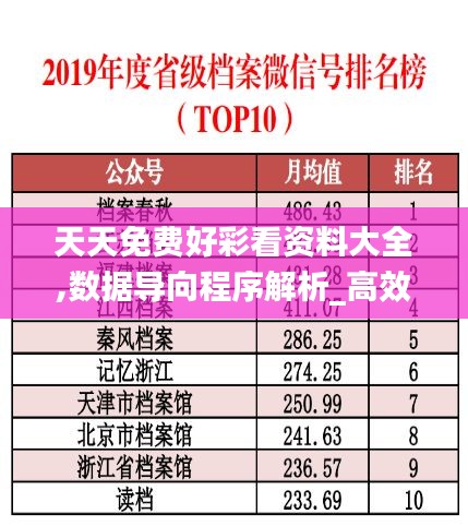 天天免费好彩看资料大全,数据导向程序解析_高效版UNZ14.73