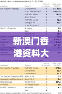 新澳门香港资料大全,全身心数据计划_趣味版NBU5.86