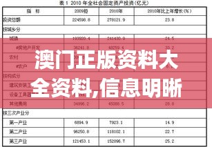 澳门正版资料大全资料,信息明晰解析导向_云端版KPA5.67