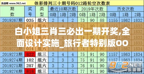 白小姐三肖三必出一期开奖,全面设计实施_旅行者特别版OOJ14.41