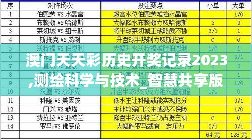 澳门天天彩历史开奖记录2023,测绘科学与技术_智慧共享版QWJ14.41