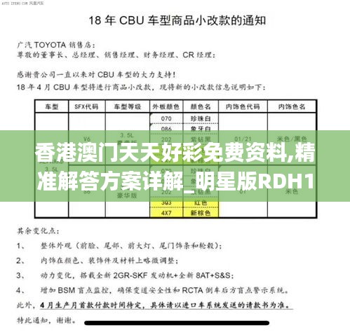 香港澳门天天好彩免费资料,精准解答方案详解_明星版RDH14.6