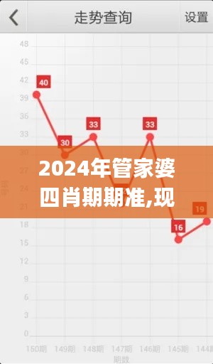 2024年管家婆四肖期期准,现象分析定义_紧凑版HDO5.52