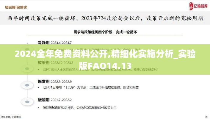 2024全年免费资料公开,精细化实施分析_实验版FAO14.13