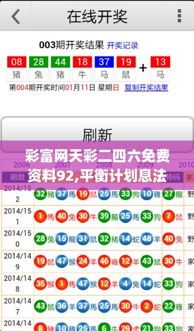 彩富网天彩二四六免费资料92,平衡计划息法策略_增强版BYD5.32