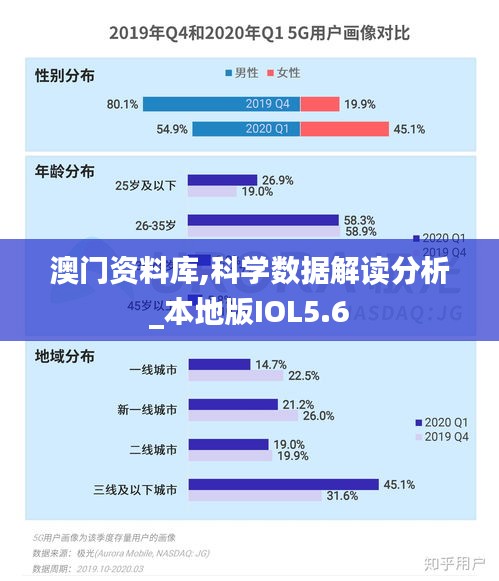 贵戚之卿 第3页