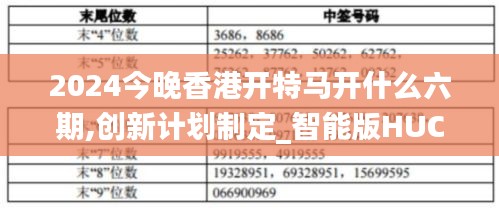 2024今晚香港开特马开什么六期,创新计划制定_智能版HUC14.60