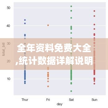 全年资料免费大全,统计数据详解说明_方便版WSM14.56