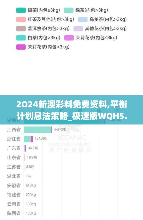 2O24新澳彩料免费资料,平衡计划息法策略_极速版WQH5.60