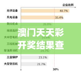 澳门天天彩开奖结果查询,深入登降数据利用_珍藏版NIH14.89