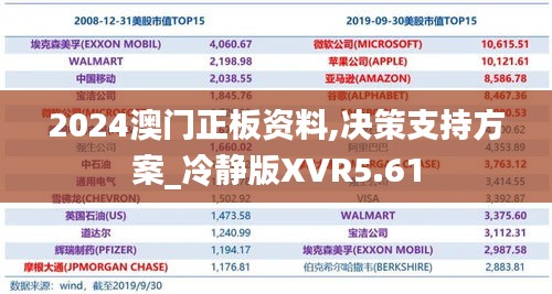 2024澳门正板资料,决策支持方案_冷静版XVR5.61