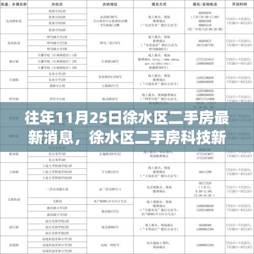 徐水区二手房科技新纪元揭秘，智能交易体验与前沿功能亮点最新消息（往年11月25日）