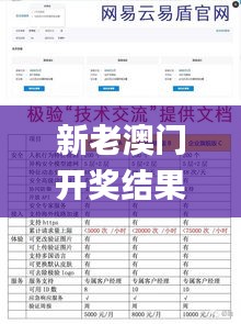 新老澳门开奖结果2023开奖记录查询,实地验证实施_可靠版TNY5.17