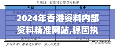 2024年香港资料内部资料精准网站,稳固执行战略分析_旗舰款PTX14.56