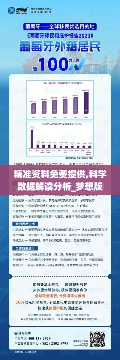 精准资料免费提供,科学数据解读分析_梦想版HMT14.62