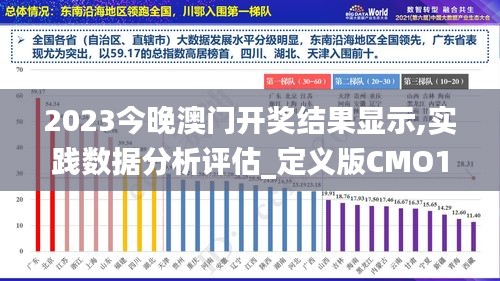 2023今晚澳门开奖结果显示,实践数据分析评估_定义版CMO14.96