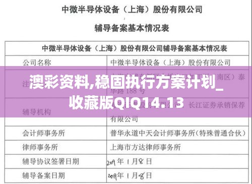 澳彩资料,稳固执行方案计划_收藏版QIQ14.13