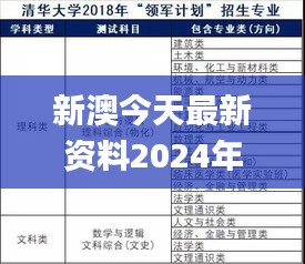 新澳今天最新资料2024年开奖结果查询表,设计规划引导方式_简易版DRV14.24