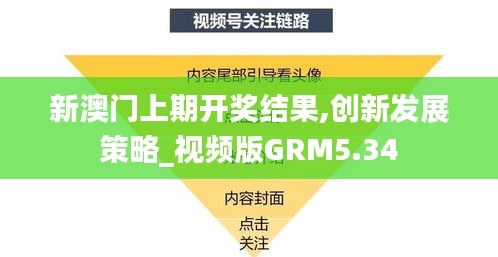 新澳门上期开奖结果,创新发展策略_视频版GRM5.34