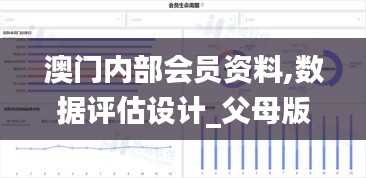 澳门内部会员资料,数据评估设计_父母版JNU14.51