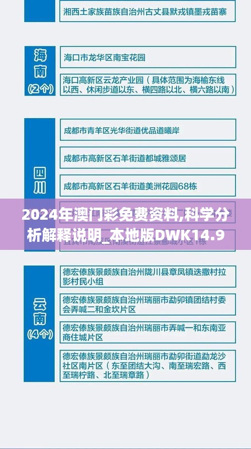 2024年澳门彩免费资料,科学分析解释说明_本地版DWK14.91