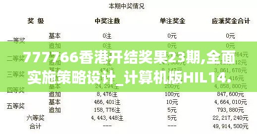 777766香港开结奖果23期,全面实施策略设计_计算机版HIL14.10