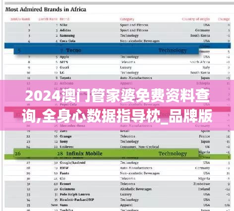 2024澳门管家婆免费资料查询,全身心数据指导枕_品牌版JXS14.11