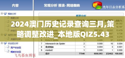 2024澳门历史记录查询三月,策略调整改进_本地版QIZ5.43