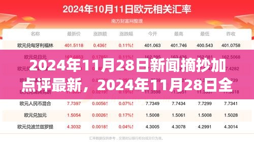 2024年11月28日全球新闻聚焦，深度解读与点评的最新报道