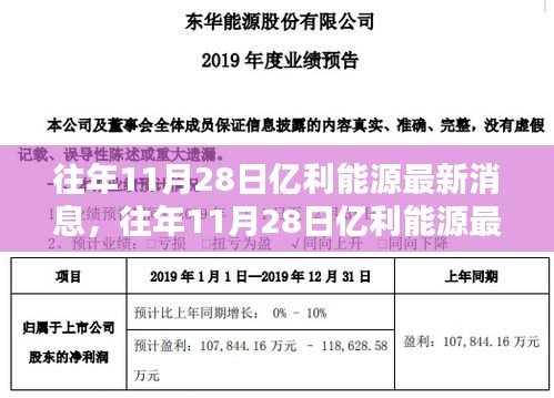 独家解析，亿利能源历年11月28日最新动态及产业内外多维度观察