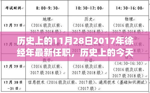 徐经年11月28日新任职，开启新征程，学习变化铸就非凡人生