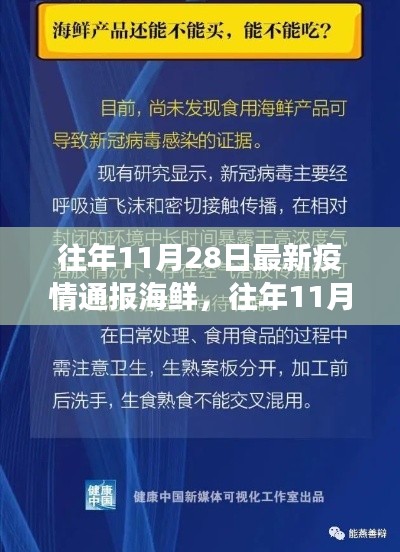 往年11月28日最新疫情通报海鲜选购指南，从选购到食用全步骤详解及处理建议