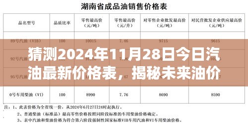 揭秘未来油价走势，预测2024年11月28日汽油最新价格表揭晓！