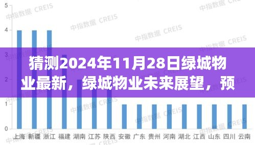 绿城物业未来展望，揭秘绿城物业崭新篇章，预测绿城物业在2024年11月28日的崭新发展态势