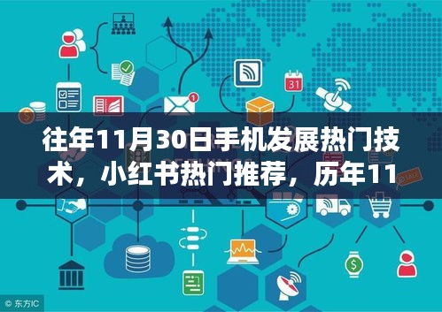 历年11月30日手机发展瞩目技术回顾，热门技术与小红书推荐总结