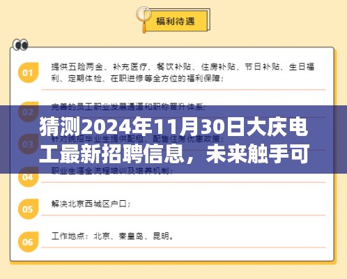 2024年大庆电工最新招聘预测，智能体验与创新之旅