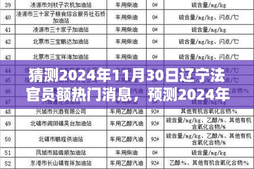 辽宁法官员额动态，热门消息解析与预测（2024年最新动态）