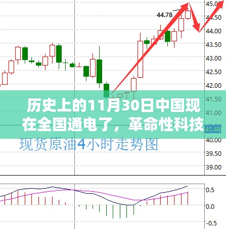 中国电力新时代的革命性突破，全国通电背后的创新力量与启示录