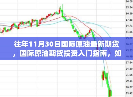 往年11月30日国际原油期货投资入门指南与走势分析